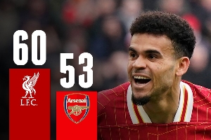 五大联赛前二分差：法甲德甲最无悬念，英超7分 西甲1分 意甲2分