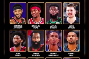 太多巨星了！美媒晒图发问：谁是你最喜欢的探花秀？