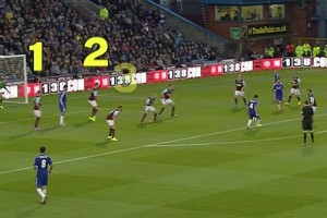 扎球王的蓝军生涯，进球就是这么简单！