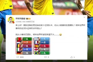 詹俊：世界前10谁有望拿世界杯？我喜欢巴西但感觉希望不大
