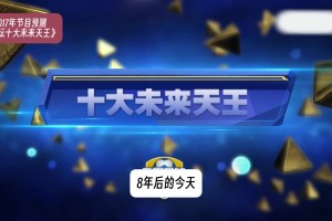 8年前天下足球预测未来足坛天王巨星，到底是神预测还是伤仲永？