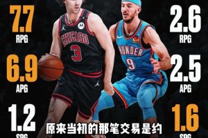 野兽派！切尔西时期美颜强吃后卫后小角度破门